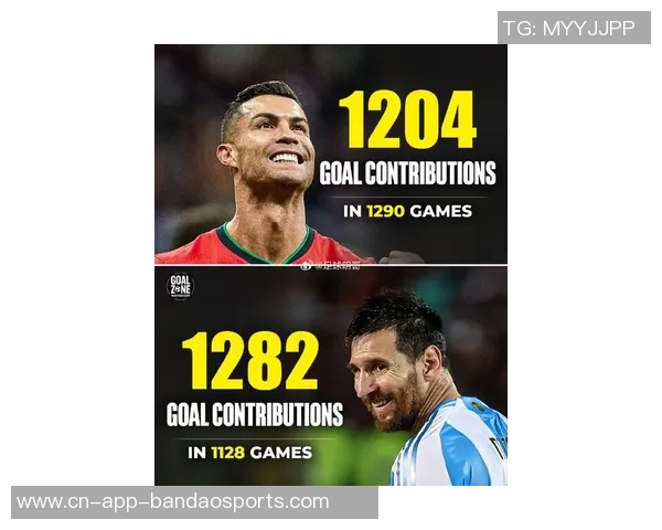 梅罗双双进球再创佳绩C罗生涯进球数达949梅西紧随其后889球 梅罗双双进球再创佳绩C罗生涯进球数达949梅西紧随其后889球