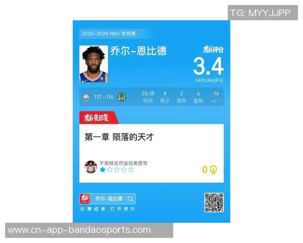 恩比德表现低迷仅得4分6板三分球全失正负值惨淡创赛季新低 恩比德表现低迷仅得4分6板三分球全失正负值惨淡创赛季新低