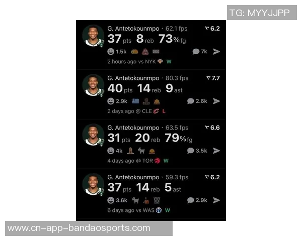 字母哥荣膺周最佳赛季前三战场均36分16板7助投篮命中率高达683
