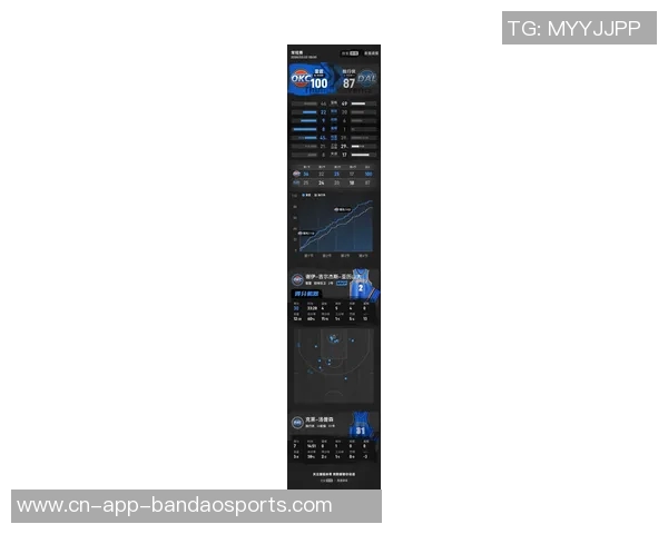 本季大空位三分命中率排行榜揭晓独行侠表现最差活塞紧随其后雷霆排名第九